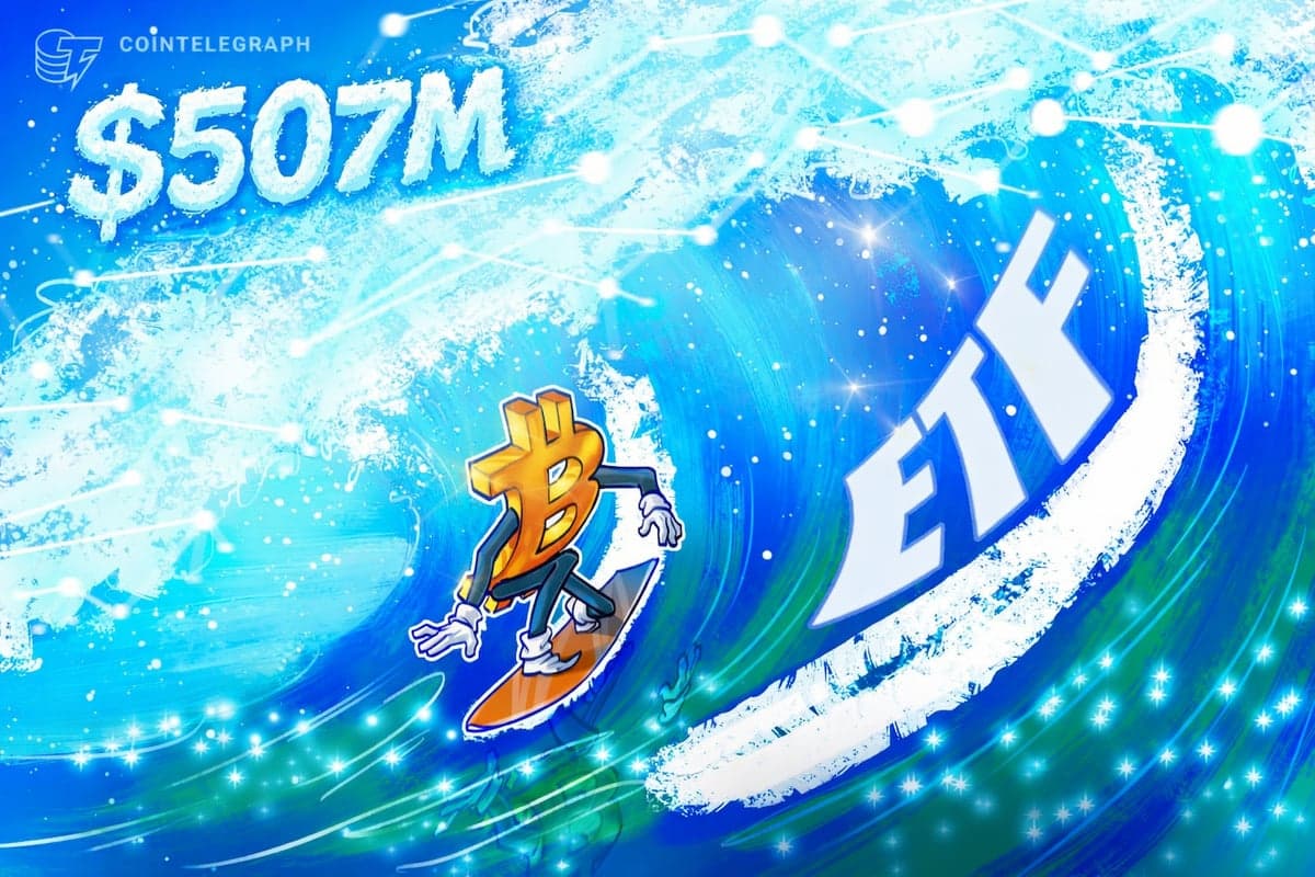 Bitcoin ETFs regain momentum with $507M inflows as BTC reclaims $68K