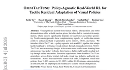 OmniTacTune: Policy-Agnostic Real-World RL for Tactile Residual Adaptation of Visual Policies