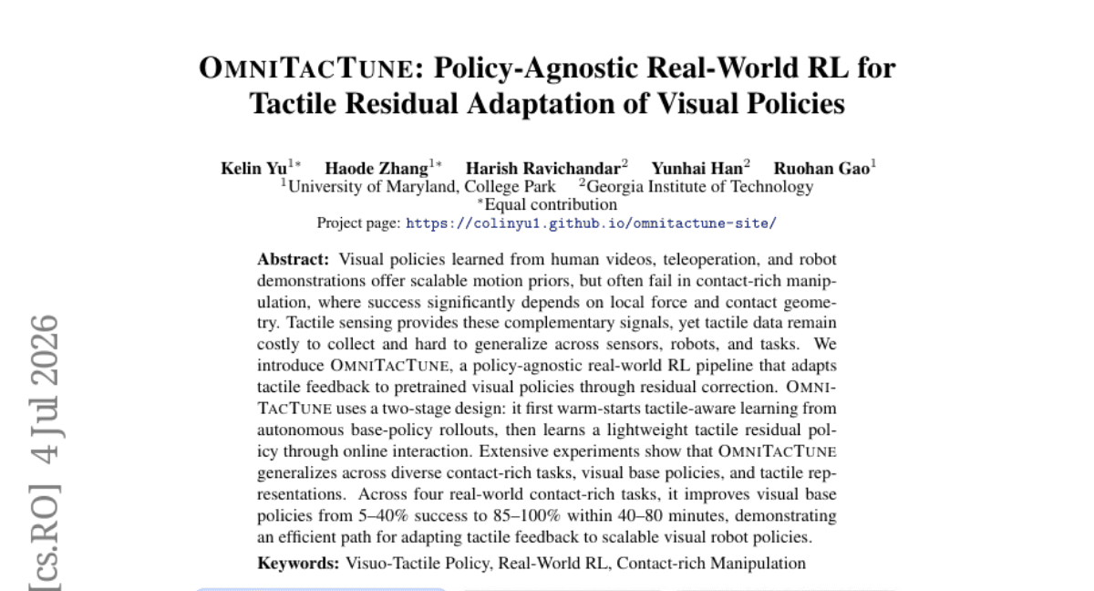 OmniTacTune: Policy-Agnostic Real-World RL for Tactile Residual Adaptation of Visual Policies