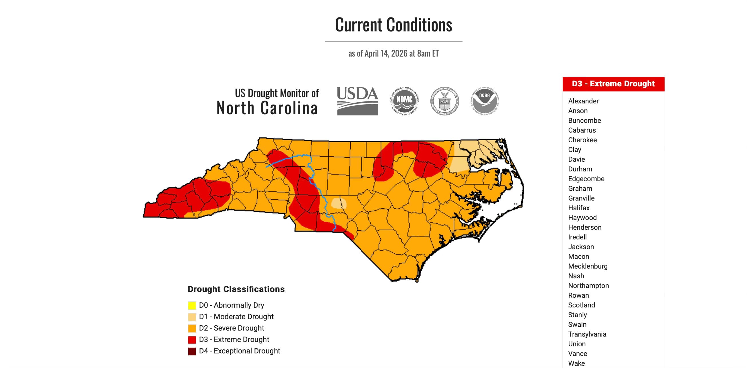 Concord Urges Water Conservation as Extreme Drought Grips Region
