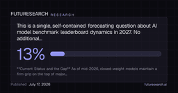 Will an open-weight LLM be the single top-ranked/'best'…
