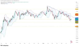 US services PMI, Fed minutes, Delta earnings