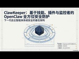 AI 拥有最高权限后有多危险？解读 ClawKeeper 如何为智能体套上“紧箍咒”