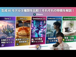 「Seedance2.0・VEO3.1・Sora2」などFilmoraの生成AI５種類を実際に生成してみて比較！
