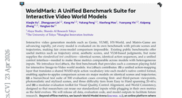 WorldMark: A Unified Benchmark Suite for Interactive Video World Models