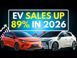 EV Sales are Going Absolutely Mental this Year (excluding North America)