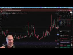 Market Technical Update: Charts Don't Lie