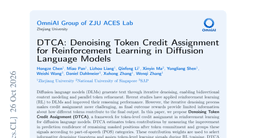 DTCA: Denoising Token Credit Assignment for Reinforcement Learning in Diffusion Language Models