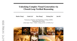 Unlocking Complex Visual Generation via Closed-Loop Verified Reasoning