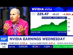 CNBC, Bloomberg & Yahoo On NVIDIA Stock, Jensen Huang, NVIDIA Earnings - NVDA Update