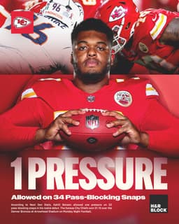 @Chiefs: The next man up shut ‘em down 🫡 @BensonKahlil https://t.co/IEIxDjjAEe