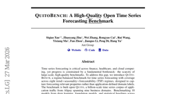 QuitoBench: A High-Quality Open Time Series Forecasting Benchmark