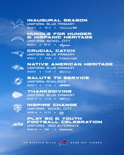 @BuffaloBills: 𝟮𝟬𝟮𝟲 𝗧𝗛𝗘𝗠𝗘𝗦 𝗔𝗥𝗘 𝗛𝗘𝗥𝗘 ‼️

Bills Mafia, plan accordingly: https://t.co/5sZQuoGDJE https://t.co/NQM1XLz...