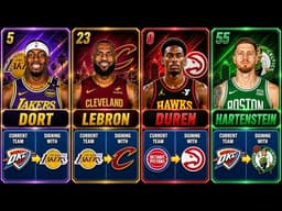 🚨 Latest BREAKING NBA Free Agency Rumors May 2026