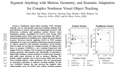 Segment Anything with Motion, Geometry, and Semantic Adaptation for Complex Nonlinear Visual Object Tracking