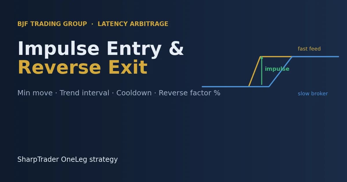 Latency Arbitrage Impulse Entry & Reverse Exit