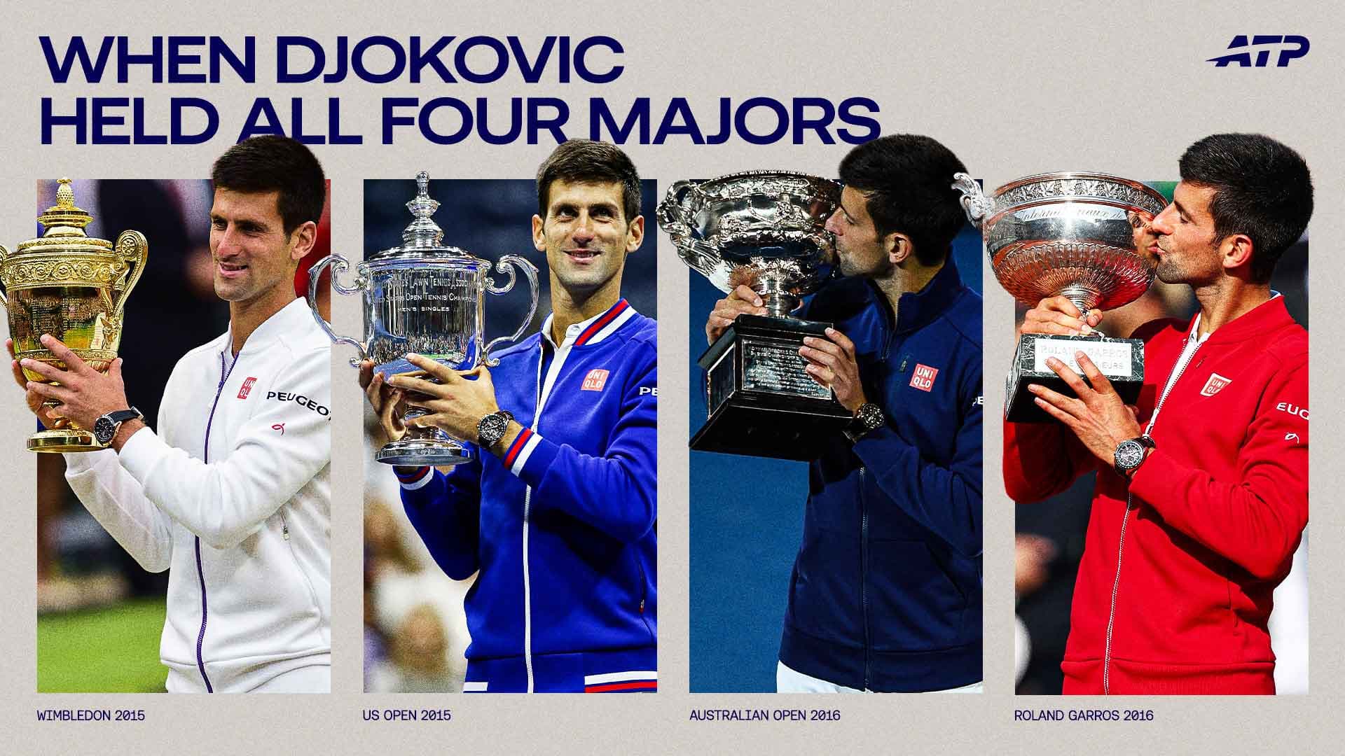 The closest to perfection: 10 years since Djokovic held all four major titles