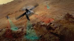 NASA's SkyFall Helicopters at Work (Artist's Concept)