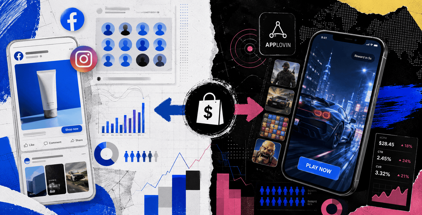 AppLovin vs Meta Ads: What DTC Brands Need to Know ...