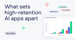 We studied 3500+ AI-powered apps to see why some ...