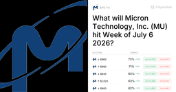 What will Micron Technology, Inc. (MU) hit Week of July 6 ...