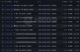 @lookonchain: The #a16z-linked whale bought another 253,947 $HYPE($15.03M) over the past 7 hours.

Since Apr 14, t...