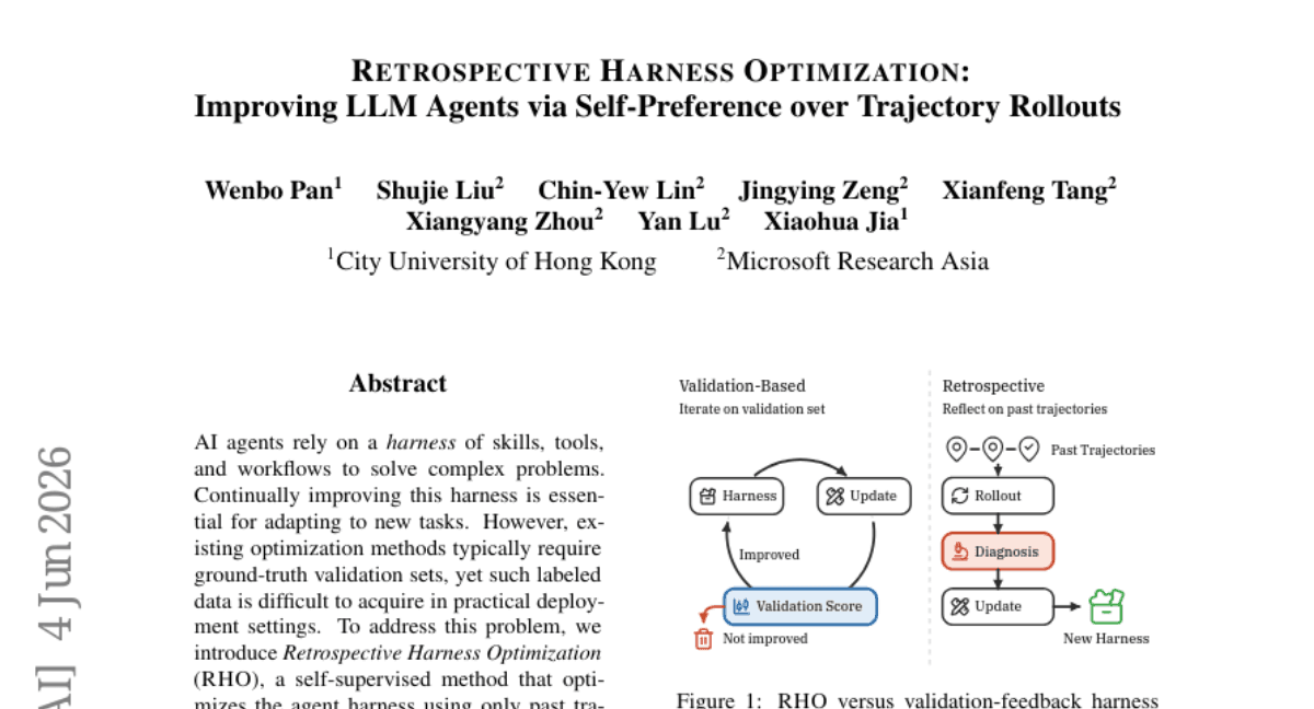 Retrospective Harness Optimization: Improving LLM Agents via Self-Preference over Trajectory Rollouts