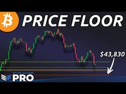 Bitcoin's Worst Case Is $43,830 — But The Bottom Signal Just Fired