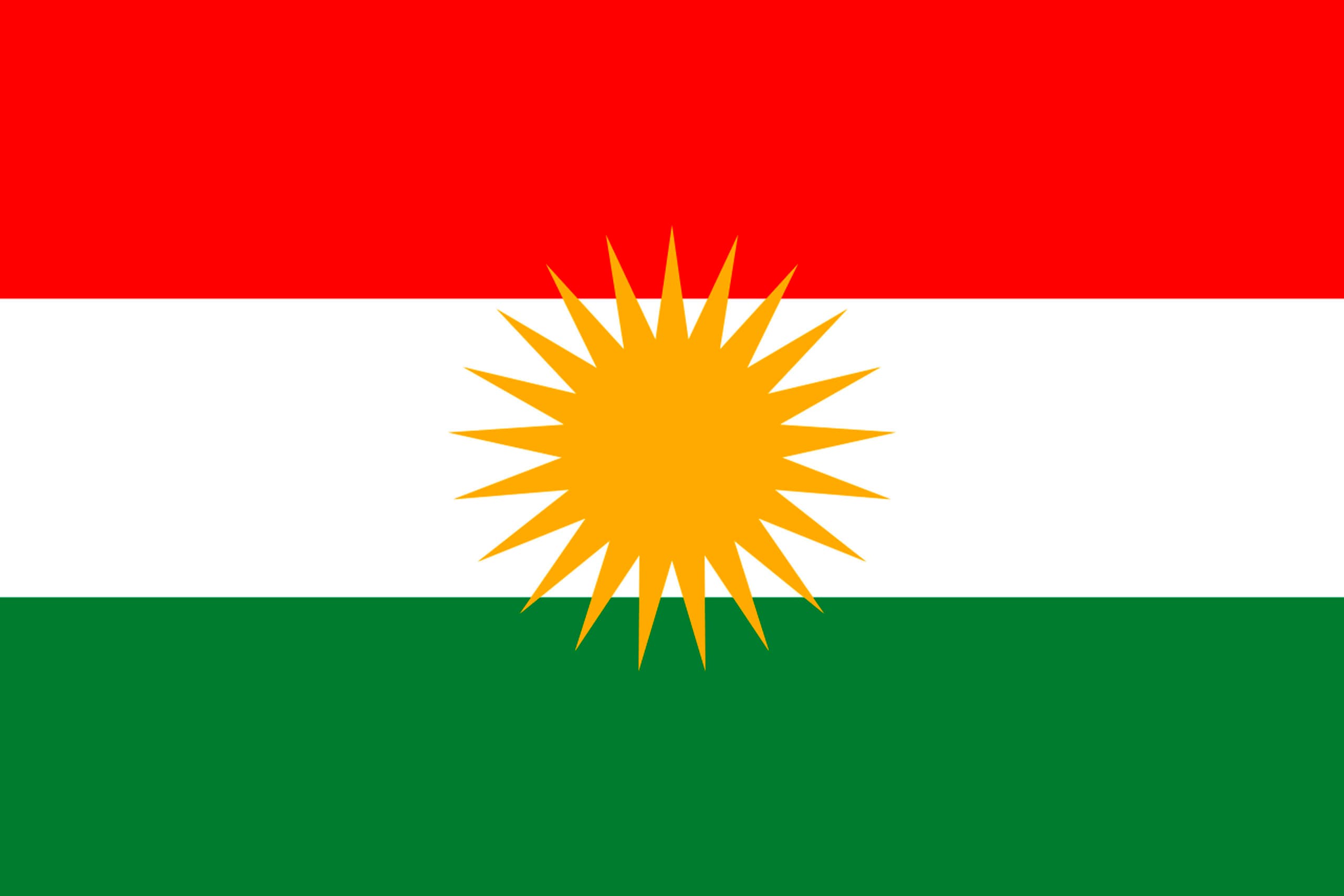 The Kurdistan Region of Iraq - Middle East Institute