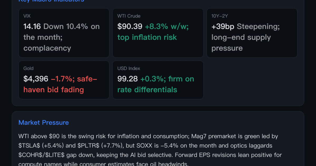 Pre-market Macro Brief | 9/4 - moomoo Community