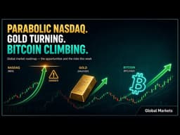 Parabolic NASDAQ, Gold Turning, Bitcoin Climbing — The Global Market Roadmap This Week | 11 May 2026