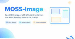 MOSS-Image: il DiT da 5B di OpenMOSS legge prompt JSON di layout