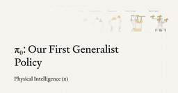 π 0 : Our First Generalist Policy