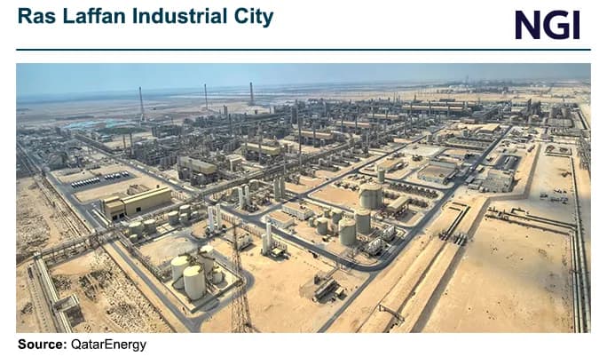 Qatar LNG Damage Tightens Global Natural Gas Markets as Majors Warn of Lasting Impact