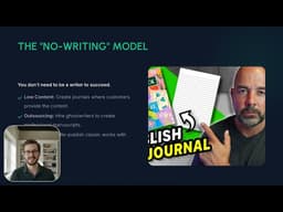 Passive Income with Amazon KDP in 2026 | KDP Business Explai
