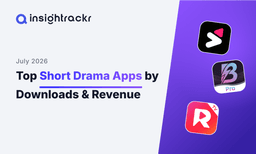 July 2026 | Top Short Drama Apps by Downloads & Revenue