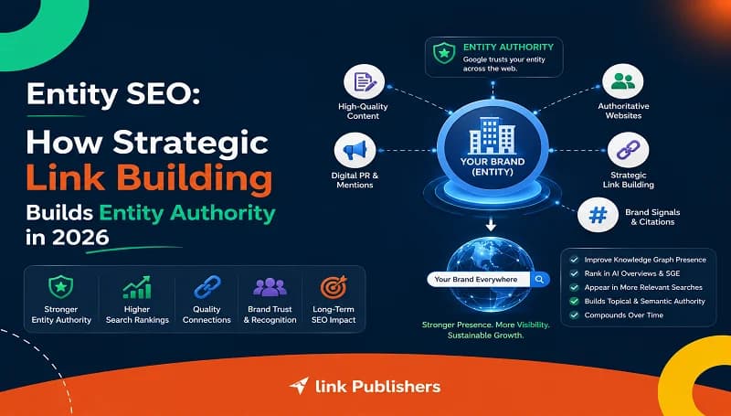 Entity SEO: Build Entity Authority with Link Building