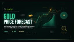 Gold Price Forecast: XAU Surges Toward $4,700 as Geopolitical Tensions and Central Bank Buying Fuel Safe Haven Demand - Forex News by FX Leaders