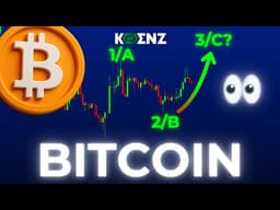 BTC: Elliott Wave Analysis Price Prediction | 4hr & 15m | Bitcoin Forecast & Key Levels