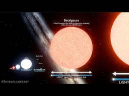 Universe Size Comparison | 3D Animated By A Space Scientist