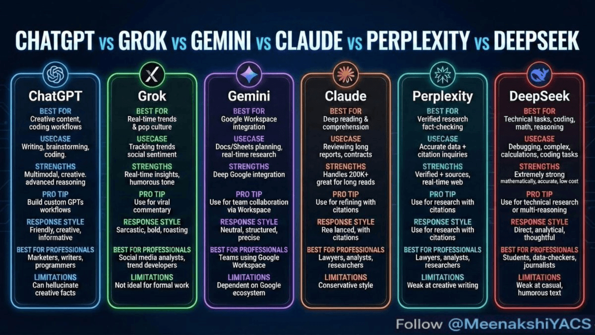 Build AI agent teams that scale your work (not your headaches) | Content Automation Lab | Content Automation Lab