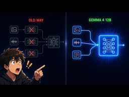 Google's Gemma 4 12B Just Killed the Old Way of Building AI — Here's Why