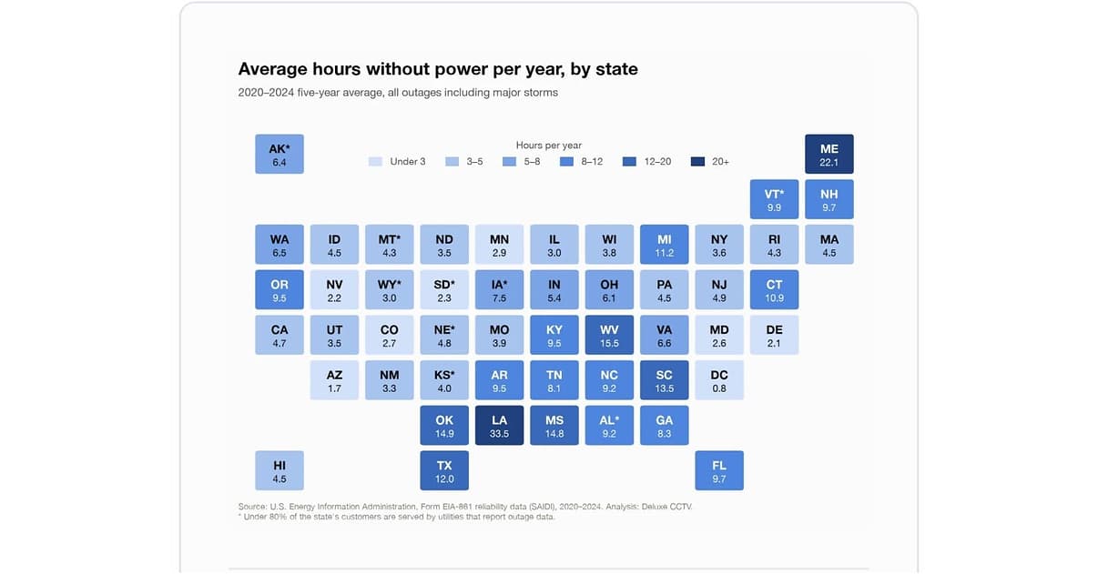 Power Outages by State: New Analysis Ranks All 50 ...