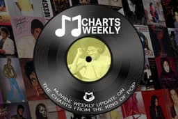 MJ Charts Weekly on April 18, 2026 - MJVibe