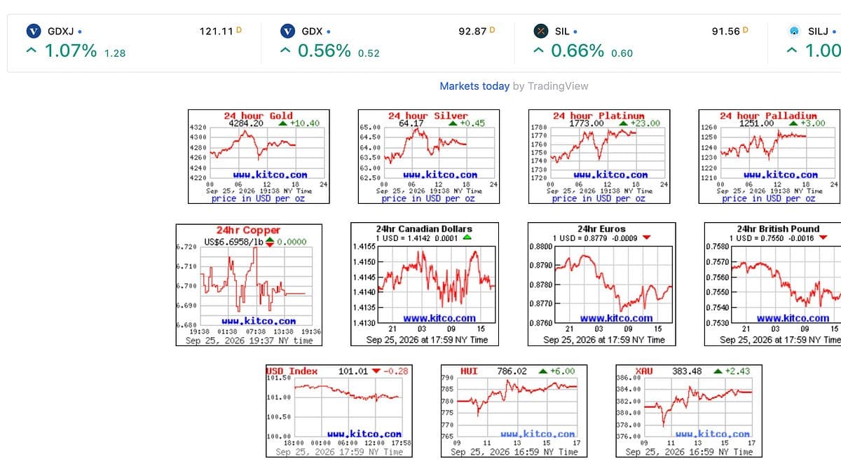 Friday Recap (9/25/2026)