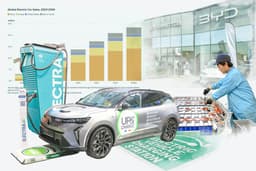Europe Went All In on EVs. Now Its Automakers Are Losing ...
