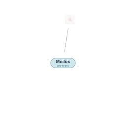 @Scobleizer reposted: A major question in multimodal modeling is how to leverage strong pre-trained mo...