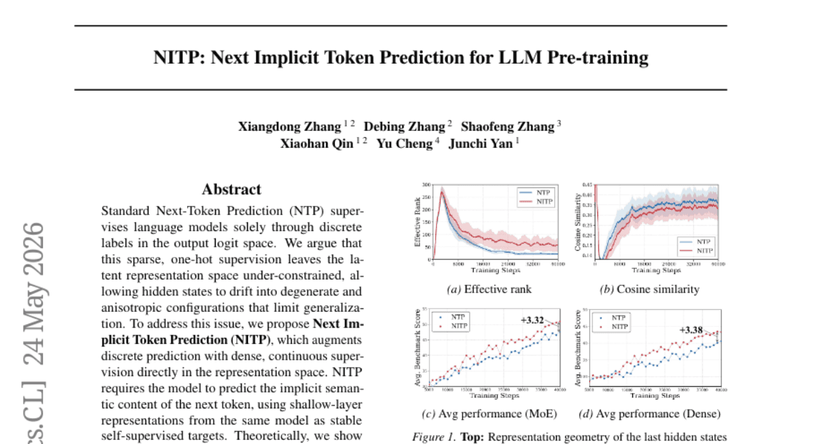 NITP: Next Implicit Token Prediction for LLM Pre-training