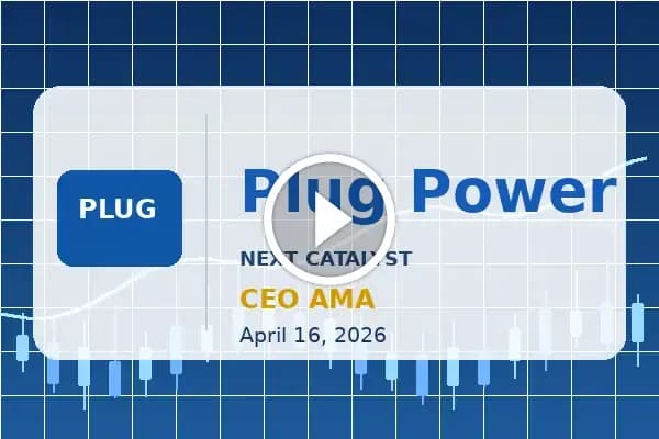 Plug Power ( $PLUG) Deep Dive — April 2026 - Merlintrader Trading Pub