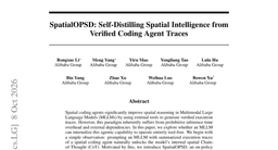 SpatialOPSD: Self-Distilling Spatial Intelligence from Verified Coding Agent Traces